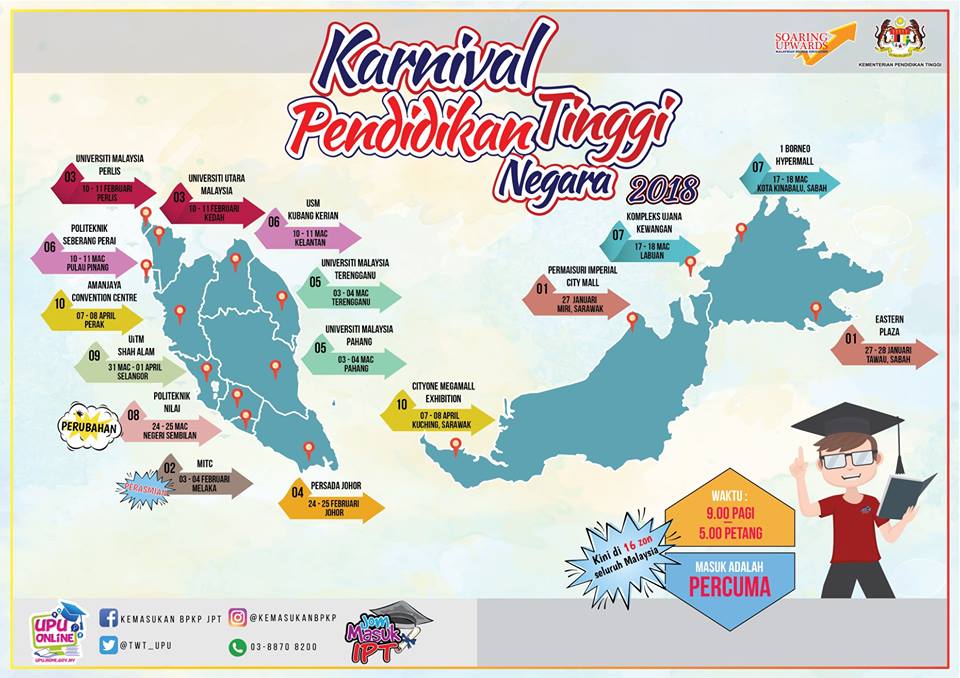 SEKSYEN PENGAMBILAN PELAJAR,BPA - UNIVERSITI SAINS MALAYSIA